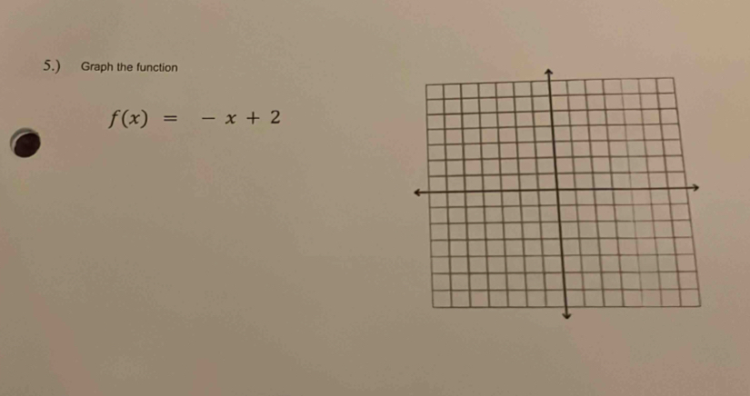 5.) Graph the function
f(x)=-x+2