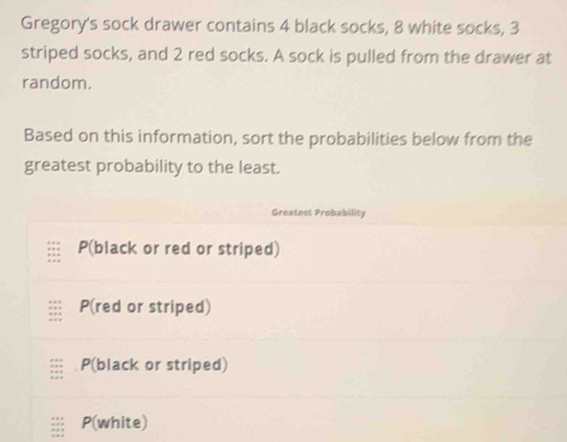 Gregory's sock drawer contains 4 black socks, 8 white socks, 3
striped socks, and 2 red socks. A sock is pulled from the drawer at 
random. 
Based on this information, sort the probabilities below from the 
greatest probability to the least. 
Greatest Probability 
P(black or red or striped) 
P(red or striped) 
P(black or striped) 
P(white)