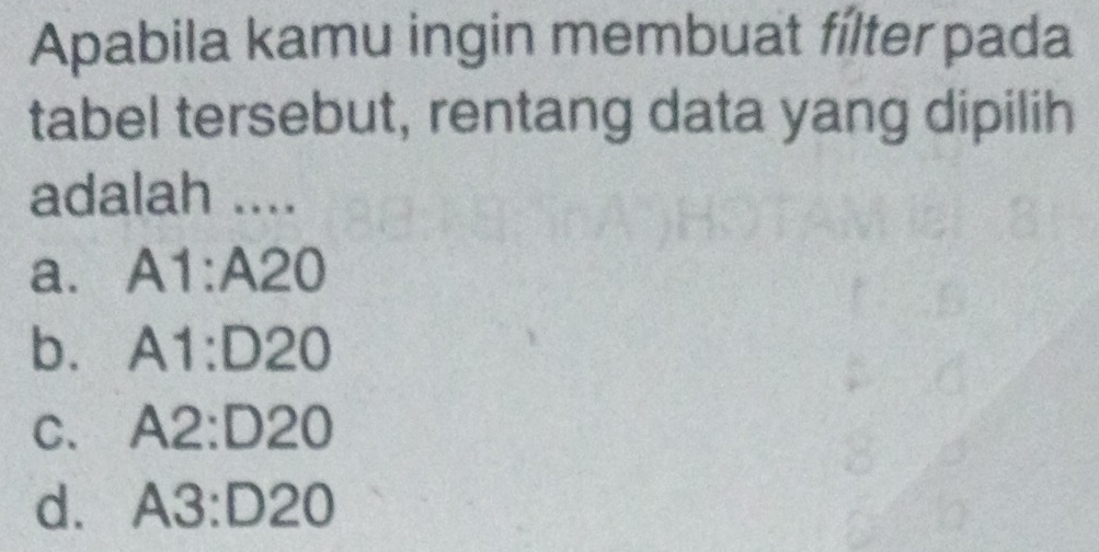 Apabila kamu ingin membuat fílter pada
tabel tersebut, rentang data yang dipilih
adalah ....
a. A1:A20
b. A1:D20
C. A2:D20
d. A3:D20