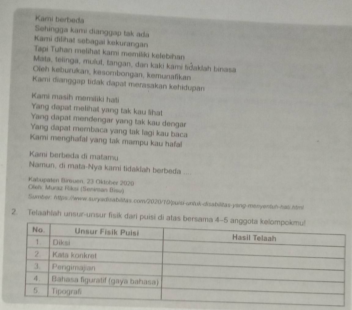 Kami berbeda 
Sehingga kami dianggap tak ada 
Kami dilihat sebagai kekurangan 
Tapi Tuhan melihat kami memiliki kelebihan 
Mata, telinga, mulut, tangan, dan kaki kami tiðaklah binasa 
Oleh keburukan, kesombongan, kemunafikan 
Kami dianggap tidak dapat merasakan kehidupan 
Kami masih memiliki hati 
Yang dapat melihat yang tak kau lihat 
Yang dapat mendengar yang tak kau dengar 
Yang dapat membaca yang tak lagi kau baca 
Kami menghafal yang tak mampu kau hafal 
Kami berbeda di matamu 
Namun, di mata-Nya kami tidaklah berbeda .... 
Kabupaten Bireuen, 23 Oktober 2020 
Oleh: Muraz Riksi (Seniman Bisu) 
Sumber: https://www.suryadisabilitas.com/2020/10/puisi-untuk-disabilitas-yang-menyentuh-hati.html 
2. Telaahlah unsur-unsur fisik dari puisi di atas b