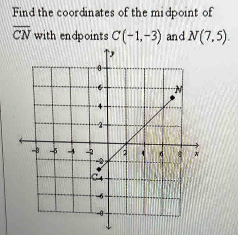 Find the coordinates of the midpoint of
overline CN with endpoints C(-1,-3) and N(7,5).