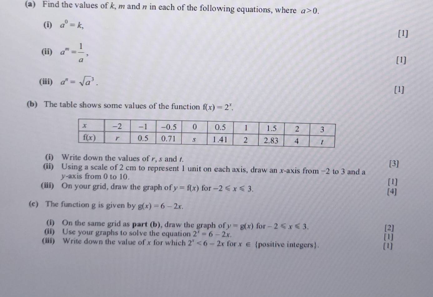 Find the values of k, m and n in each of the following equations, where a>0.
(i) a^0=k, [1]
(ii) a^m= 1/a ,
[1]
(iii) a^n=sqrt a^(3.
[1]
(b) The table shows some values of the function f(x)=2^x).
(i) Write down the values of r, s and t.
[3]
(ii) Using a scale of 2 cm to represent 1 unit on each axis, draw an x-axis from −2 to 3 and a
y-axis from 0 to 10.
(iii) On your grid, draw the graph of y=f(x) for -2≤slant x≤slant 3.
[1]
[4]
(c) The function g is given by g(x)=6-2x.
(i) On the same grid as part (b), draw the graph of y=g(x) for -2≤slant x≤slant 3.
(ii) Use your graphs to solve the equation 2^x=6-2x.
[2]
[1]
(iii) Write down the value of x for which 2^x<6-2x</tex> for x∈ positive integers.
[1]