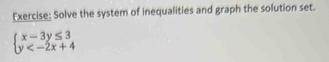 Solve the system of inequalities and graph the solution set.
beginarrayl x-3y≤ 3 y