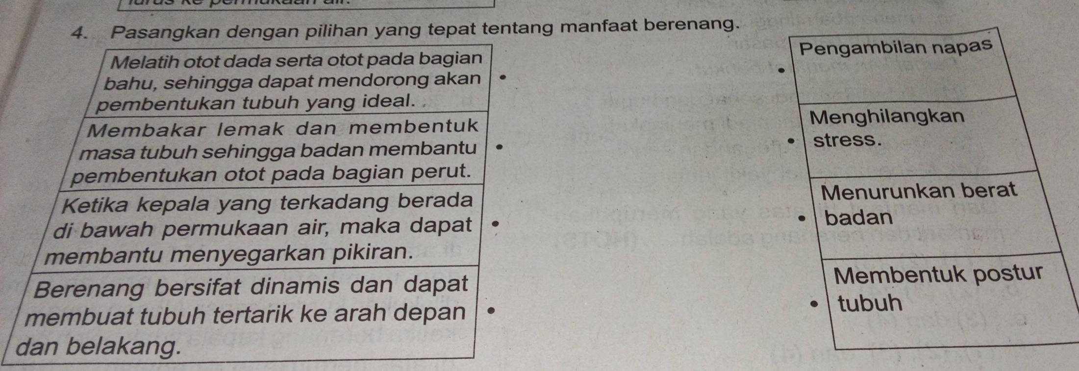 Pasangkan dengan pilihan yang tepat tentang manfaat berenang.