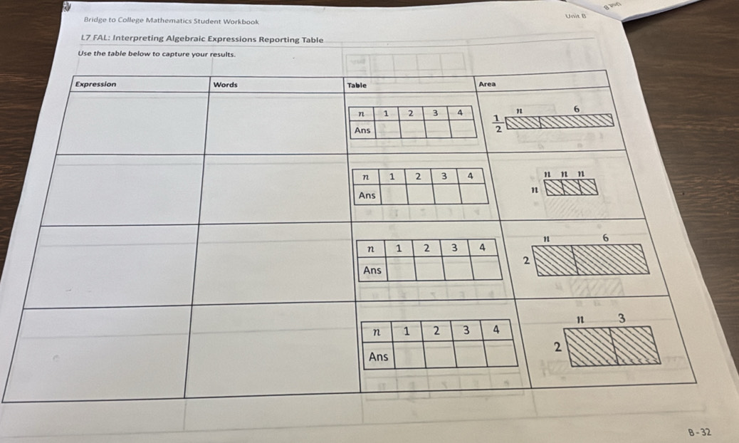 a
grn
Bridge to College Mathematics Student Workbook Unit B
B - 32