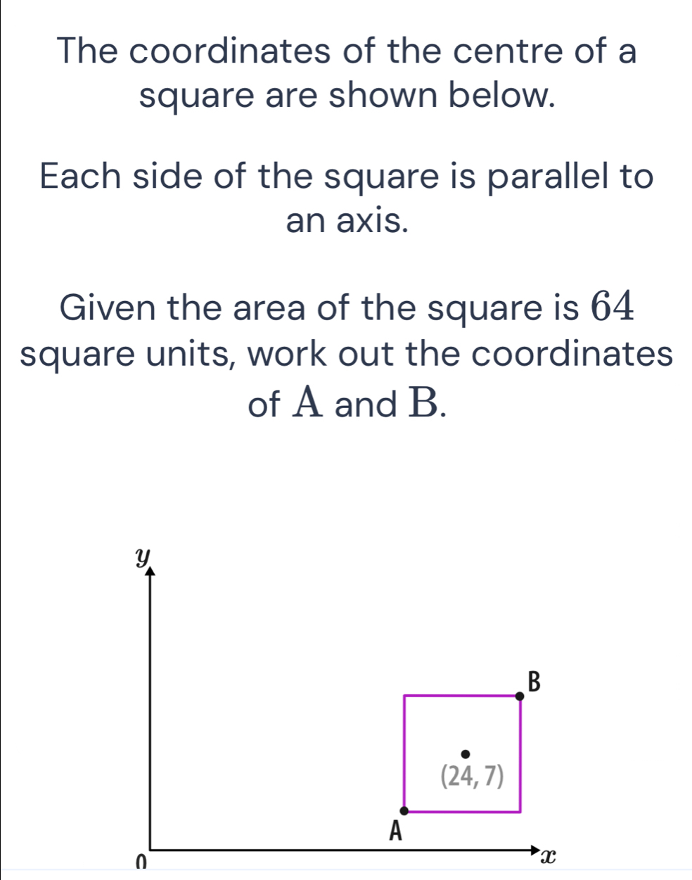 Solved: The coordinates of the centre of a square are shown below. Each ...
