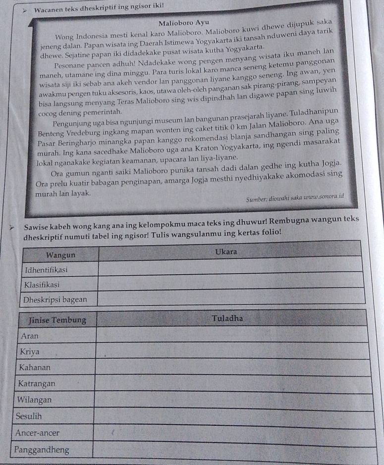 Wacanen teks dheskriptif ing ngisor iki!
Malioboro Ayu
Wong Indonesia mesti kenal karo Malioboro. Malioboro kuwi dhewe dijupuk saka
jeneng dalan. Papan wisata ing Daerah Istimewa Yogyakarta iki tansah nduweni daya tarik
dhewe. Sejatine papan iki didadekake pusat wisata kutha Yogyakarta.
Pesonane pancen adhuh! Ndadekake wong pengen menyang wisata iku maneh lan
maneh, utamane ing dina minggu. Para turis lokal karo manca seneng ketemu panggonan
wisata siji iki sebab ana akeh vendor lan panggonan liyane kanggo seneng. Ing awan, yen
awakmu pengen tuku aksesoris, kaos, utawa oleh-oleh panganan sak pirang-pirang, sampeyan
bisa langsung menyang Teras Malioboro sing wis dipindhah lan digawe papan sing luwih
cocog dening pemerintah.
Pengunjung uga bisa ngunjungi museum lan bangunan prasejarah liyane. Tuladhanipun
Benteng Vredeburg ingkang mapan wonten ing caket titik 0 km Jalan Malioboro. Ana uga
Pasar Beringharjo minangka papan kanggo rekomendasi blanja sandhangan sing paling
murah. Ing kana sacedhake Malioboro uga ana Kraton Yogyakarta, ing ngendi masarakat
lokal nganakake kegiatan keamanan, upacara lan liya-liyane.
Ora gumun nganti saiki Malioboro punika tansah dadi dalan gedhe ing kutha Jogja.
Ora prelu kuatir babagan penginapan, amarga Jogja mesthi nyedhiyakake akomodasi sing
murah lan layak.
Sumber; diowahi saka www.sonora id
Sawise kabeh wong kang ana ing kelompokmu maca teks ing dhuwur! Rembugna wangun teks
f numuti tabel ing ngisor! Tulis wangsulanmu ing kertas folio!