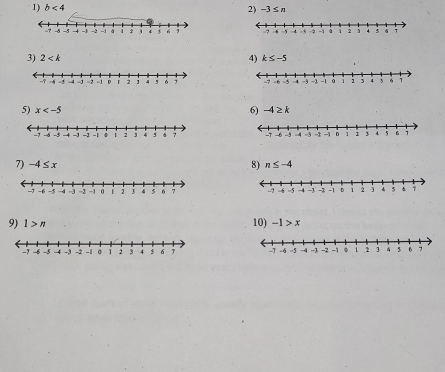 b<4</tex> 2) -3≤ n

3) 2 4) k≤ -5

5) x 6) -4≥ k

7) -4≤ x
8) n≤ -4

9) 1>n 10) -1>x