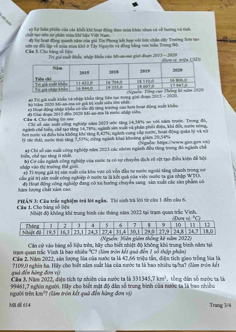 nén nuớn
c) Sự luân phiên của các khổi khí hoạt động theo mùa khác nhau cả: 1 về hướng và tính
chất tạo nên sự phân mùa khí hậu Việt Nam.
đ) Sự hoạt động quanh năm của gió Tín Phong kết hợp với bức chẳn dây Trường Sơn tạo
nên sự đổi lập về mùa mưa khô ở Tây Nguyên và đồng bằng ven biển Trung Bộ.
Câu 3. Cho bảng số liệu:
Trị giá xuất khẩu, nhập khẩu của Mi-an-ma giai đoạn 2015 - 2020
u USD)
a) Trị giá xuất khẩu và nhập khẩu tăng liên tục trong giai đoạn 2015 - 2020.
b) Năm 2020 Mi-an-ma có giá trị xuất siêu lớn nhất.
c) Hoạt động nhập khẩu có tốc độ tăng trưởng cao hơn hoạt động xuất khẩu.
d) Giai đoạn 2015 đến 2020 Mi-an-ma là nước nhập siêu.
Câu 4. Cho thông tin sau:
Chi số sản xuất công nghiệp năm 2023 ước tăng 14,58% so với năm trước. Trong đó,
ngành chế biến, chế tạo tăng 14,78%; ngành sản xuất và phân phối điện, khí đốt, nước nóng,
hơi nước và điều hòa không khí tăng 8,42%; ngành cung cấp nước, hoạt động quản lý và xử
lý rác thải, nước thải tăng 7,55%; riêng ngành khai khoáng giảm 20,54%
(Nguồn: https://www.gso.gov.vn)
a) Chi số sản xuất công nghiệp năm 2023 các nhóm ngành đều tăng trong đó ngành chế
biển, chế tạo tăng ít nhất.
b) Cơ cấu ngành công nghiệp của nước ta có sự chuyển dịch rõ rệt tạo điều kiện đề hội
nhập vào thị trường thế giới.
c) Tỉ trọng giá trị sản xuất của khu vực có vốn đầu tư nước ngoài tăng nhanh trong cơ
cấu giá trị sản xuất công nghiệp ở nước ta là kết quả của việc nước ta gia nhập WTO.
d) Hoạt động công nghiệp đang có xu hướng chuyển sang sản xuất các sản phẩm có
hàm lượng chất xám cao.
PHÀN 3: Câu trắc nghiệm trả lời ngắn. Thí sinh trả lời từ câu 1 đến câu 6.
Câu 1. Cho bảng số liệu
Nhiệt độ không khí trung bình các tháng năm 2022 tại trạm quan trắc Vinh.
(Nguồn: Niên giám thống kê năm 2022)
Căn cứ vào bảng số liệu trên, hãy cho biết nhiệt độ không khí trung bình năm tại
trạm quan trắc Vinh là bao nhiêu°C ? (làm tròn kết quả đến 1 số thập phân)
Cầu 2. Năm 2022, sản lượng lúa của nước ta là 42,66 triệu tấn, diện tích gieo trồng lúa là
7109,0 nghìn ha. Hãy cho biết năm suất lúa của nước ta là bao nhiêu tạ/ha? (làm tròn kết
quả đến hàng đơn vị)
Câu 3. Năm 2022, diện tích tự nhiên của nước ta là 331345,7km^2 , tổng dân số nước ta là
99461,7 nghìn người. Hãy cho biết mật độ dân số trung bình của nước ta là bao nhiều
người trên km^2 ? (làm tròn kết quả đến hàng đơn vị)
Mã đề 614 Trang 3/4
