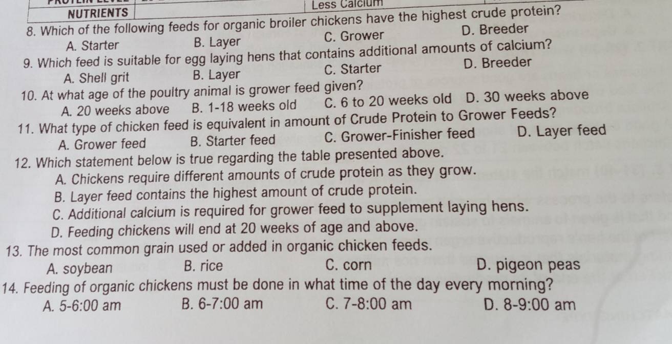 NUTRIENTS Less Calcium
8. Which of the following feeds for organic broiler chickens have the highest crude protein?
A. Starter B. Layer C. Grower D. Breeder
9. Which feed is suitable for egg laying hens that contains additional amounts of calcium?
A. Shell grit B. Layer C. Starter D. Breeder
10. At what age of the poultry animal is grower feed given?
A. 20 weeks above B. 1-18 weeks old C. 6 to 20 weeks old D. 30 weeks above
11. What type of chicken feed is equivalent in amount of Crude Protein to Grower Feeds?
A. Grower feed B. Starter feed C. Grower-Finisher feed D. Layer feed
12. Which statement below is true regarding the table presented above.
A. Chickens require different amounts of crude protein as they grow.
B. Layer feed contains the highest amount of crude protein.
C. Additional calcium is required for grower feed to supplement laying hens.
D. Feeding chickens will end at 20 weeks of age and above.
13. The most common grain used or added in organic chicken feeds.
A. soybean B. rice C. corn D. pigeon peas
14. Feeding of organic chickens must be done in what time of the day every morning?
A. 5-6:00 am B. 6-7:00 am C. 7-8:00 am D. 8-9:00 am