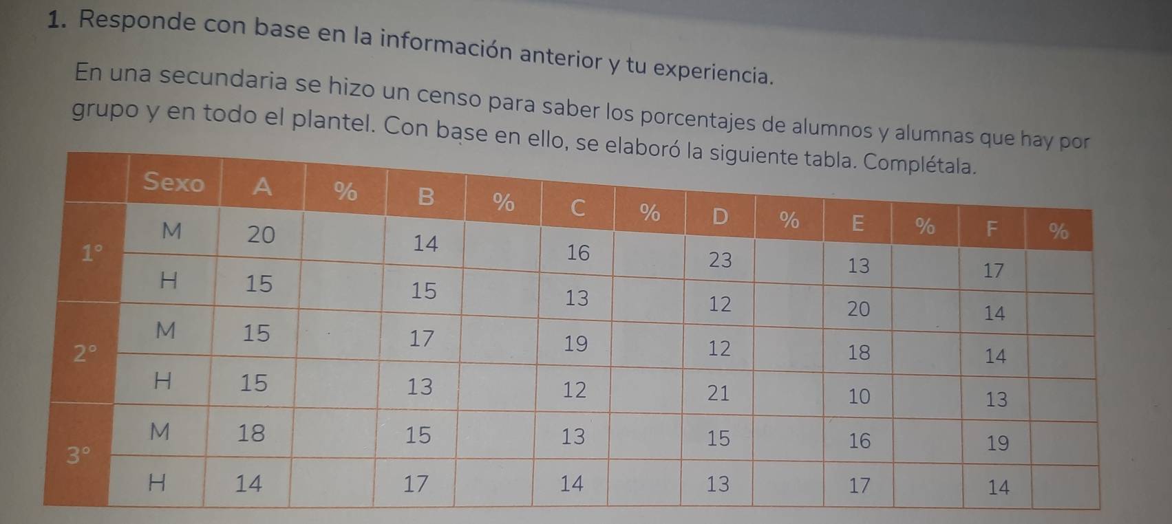 Responde con base en la información anterior y tu experiencia.
En una secundaria se hizo un censo para saber los porcentajes de alumnos y alumnas qu
grupo y en todo el plantel. Con base en e