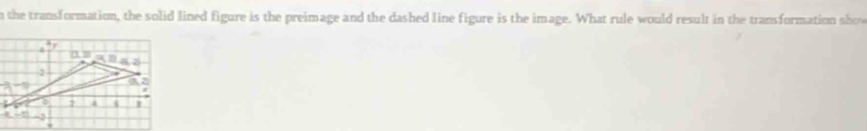 the transformation, the solid lined figure is the preimage and the dashed line figure is the image. What rule would result in the transformation sho