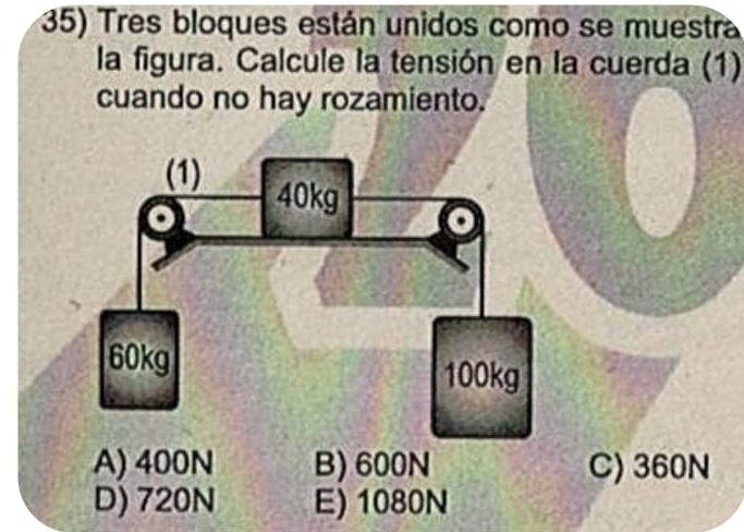 Tres bloques están unidos como se muestra
la figura. Calcule la tensión en la cuerda (1)
cuando no hay rozamiento.
(1) 40kg
60kg
100kg
A) 400N B) 600N C) 360N
D) 720N E) 1080N