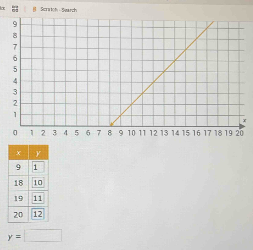 ks § Scratch - Search
y=□