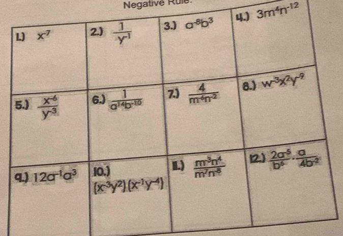 Negative Rule
3m^4n^(-12)