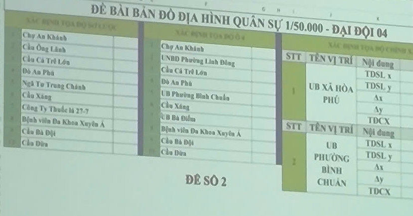 Đè bài bả
h x