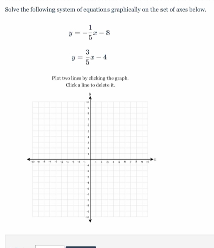 Solve the following system of equations graphically on the set of axes below.
y=- 1/5 x-8
y= 3/5 x-4
Plot two lines by clicking the graph.
Click a line to delete it.