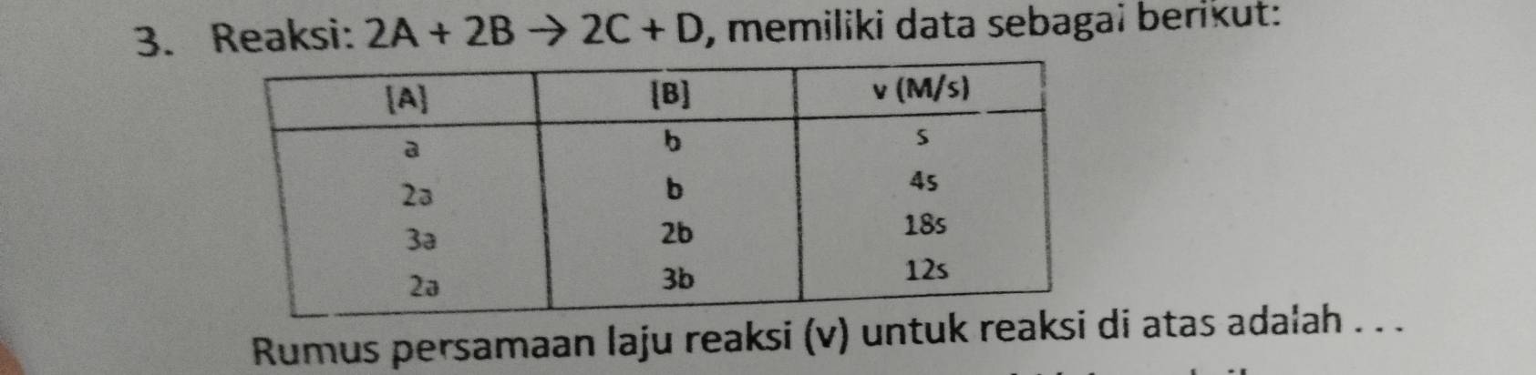 Reaksi: 2A+2Bto 2C+D , memiliki data sebagai berikut:
Rumus persamaan laju reaksi (v) untuk reaksi di atas adalah . . .