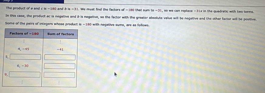 The product of a and c is −180 and b is −31. We must find the factors of −180 that sum to −31, so we can replace −31x in the quadratic with two terms. 
In this case, the product ac is negative and b is negative, so the factor with the greater absolute value will be negative and the other factor will be positive. 
Some of the pairs of integers whose product is −180 with negative sums, are as follows.