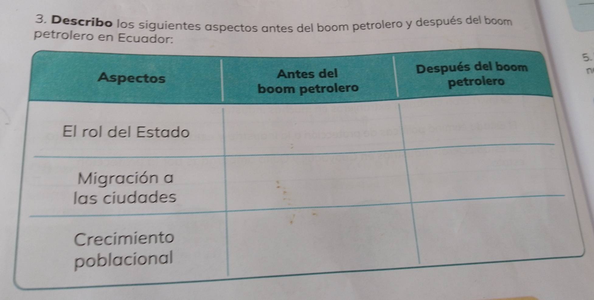 Describo los siguientes aspectos antes del boom petrolero y después del boom 
petrolero 
5. 
n