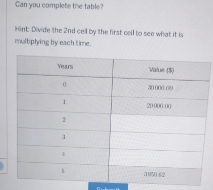 Can you complete the table? 
Hint: Divide the 2nd cell by the first cell to see what it is 
multiplying by each time.