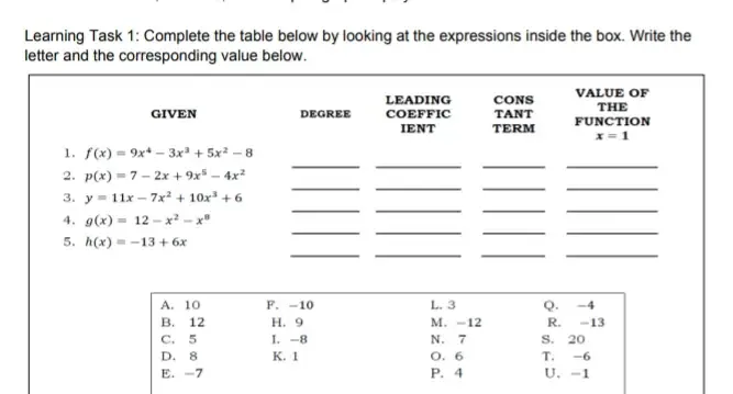 Solved: Learning Task 1: Complete the table below by looking at the ...