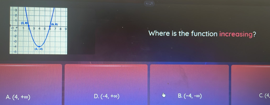 Where is the function increasing?
A. (4,+∈fty ) D. (-4,+∈fty ) B. (-4,-∈fty ) C. (4