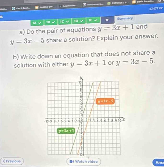 Can't Open... Cntitled gre. Leurner Hs Due tomerro EXTENCED S._
Caría Sacar
27,477 XP
S
1A 1B 1C 1D 1E 1F Summary
a) Do the pair of equations y=3x+1 and
y=3x-5 share a solution? Explain your answer.
b) Write down an equation that does not share a
solution with either y=3x+1 or y=3x-5. < Previous Watch video Ans