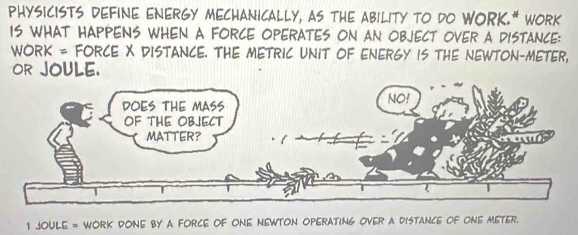 PHYSICISTS DEFINE ENERGY MECHANICALLY, as tHE ABILITY to dO WORK.* WORK 
IS WHAT HAPPENS WHEN A FORCE OPERATES ON AN OBJECT OVER A DISTANCE: 
WORK = FORCE X DISTANCE. THE METRIC UNIT OF ENERGY IS THE NEWTON-METER, 
OR JOULE. 
1 JOULE = WORK DONE BY A FORCE OF ONE NEWTON OPERATING OVER A DISTANCE OF ONE METER.