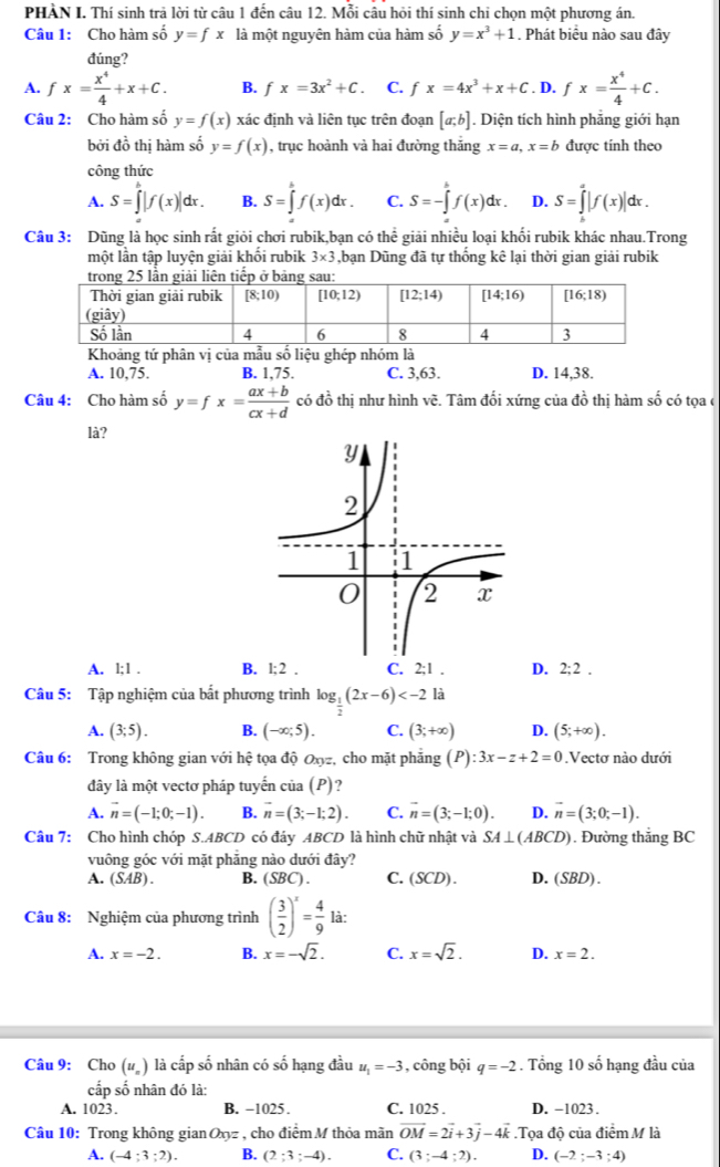 PHAN I. Thí sinh trả lời từ câu 1 đến câu 12. Mỗi câu hỏi thí sinh chi chọn một phương án.
Câu 1: Cho hàm số y=fx là một nguyên hàm của hàm số y=x^3+1. Phát biểu nào sau đây
đúng?
A. fx= x^4/4 +x+C. B. fx=3x^2+C C. fx=4x^3+x+C. D. fx= x^4/4 +C.
Câu 2: Cho hàm số y=f(x) xác định và liên tục trên đoạn [a;b]. Diện tích hình phẳng giới hạn
bởi đồ thị hàm số y=f(x) , trục hoành và hai đường thắng x=a,x=b được tính theo
công thức
A. S=∈t |f(x)|dx. B. S=∈tlimits _a^(bf(x)dx. C. S=-∈tlimits _a^bf(x)dx. D. S=∈tlimits _h^a|f(x)|dx.
Câu 3: Dũng là học sinh rất giỏi chơi rubik,bạn có thể giải nhiều loại khối rubik khác nhau.Trong
một lần tập luyện giải khối rubik 3* 3 ,bạn Dũng đã tự thống kê lại thời gian giải rubik
Khoảng tứ phân vị của mẫu số liệu ghép nhóm là
A. 10,75. B. 1,75. C. 3,63. D. 14,38.
Câu 4: Cho hàm số y=fx=frac ax+b)cx+d có đồ thị như hình về. Tâm đối xứng của đồ thị hàm số có tọa ở
là?
A. l;1 . B. 1:2. C. 2;1 . D. 2;2.
Câu 5: Tập nghiệm của bất phương trình log _ 1/2 (2x-6) là
A. (3;5). B. (-∈fty ;5). C. (3;+∈fty ) D. (5;+∈fty ).
Câu 6: Trong không gian với hệ tọa độ Oxz, cho mặt phẳng (P):3x-z+2=0.Vectơ nào dưới
đây là một vectơ pháp tuyến của (P)?
A. vector n=(-1;0;-1). B. vector n=(3;-1;2). C. overline n=(3;-1;0). D. vector n=(3;0;-1).
Câu 7: Cho hình chóp S.ABCD có đáy ABCD là hình chữ nhật và SA⊥ (ABCD). Đường thắng BC
vuông góc với mặt phẳng nào dưới đây?
A. (SAB). B. (SBC). C. (SCD D. (SBD)
Câu 8: Nghiệm của phương trình ( 3/2 )^x= 4/9  là:
A. x=-2. B. x=-sqrt(2). C. x=sqrt(2). D. x=2.
Câu 9: Cho (#) là cấp số nhân có số hạng đầu u_1=-3 , công bội q=-2. Tổng 10 số hạng đầu của
cấp số nhân đó là:
A. 1023. B. −1025. C. 1025 . D. -1023 .
Câu 10: Trong không gian Oyz , cho điểm M thỏa mãn vector OM=2vector i+3vector j-4vector k.Tọa độ của điểm M là
A. (-4;3;2). B. (2;3;-4). C. (3;-4;2). D. (-2;-3;4)