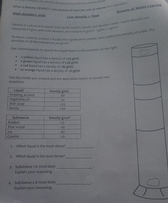 compare the density of substances relative to various flulus
What is density: DENSITY is the amount of mass per unit of volume of a substance
Density of Water=1g/mL
High density= sink Low density = float
Density is a physical property that can be used to classify and identify matter. Liquid densities are
measured in g/mL and solid densities are measure in g/cm). 1 g/l mL=1g/cm^3.
Students carefully poured 4 liquids into a graduated cylinder, then added two samples of solids. The
densities of all the substances are given.
Use colored pencils to sketch the liquid layers in the container on the right.
a yellow liquid has a density of 1.03 g/mL
a green liquid has a density of 1.40 g/mL
a red liquid has a density of .80 g/mL
an orange liquid has a density of .91 g/mL
Use the model you created and the data tables below to answer the
questions.
1. Which liquid is the most dense?_
2. Which liquid is the least dense?_
3. Substance 1 is most likely _.
Explain your reasoning.
4. Substance 2 is most likely_
Explain your reasoning.