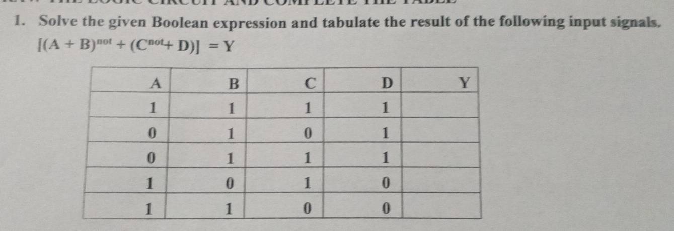 Solve the given Boolean expression and tabulate the result of the following input signals.
[(A+B)^not+(C^(not)+D)]=Y