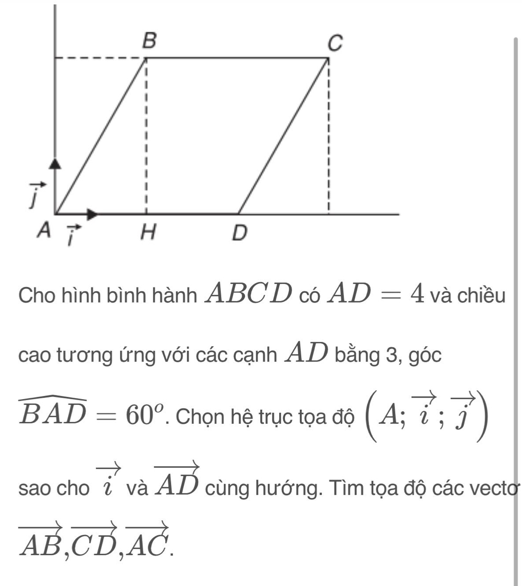 Cho hình bình hành ABCD có AD=4 và chiều 
cao tương ứng với các cạnh AD bằng 3, góc
widehat BAD=60°. Chọn hệ trục tọa độ (A;vector i;vector j)
sao cho vector ivavector AD cùng hướng. Tìm tọa độ các vectơ
vector AB, vector CD, vector AC.