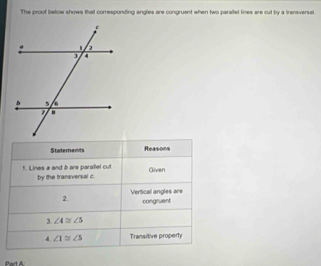 The proof below shows that corresponding angles are congruent when two parallel lines are cut by a transversal. 
Statements Reasons 
1. Lines a and b are parallel cut Given 
by the transversal c. 
2. Vertical angles are 
congruent 
3. ∠ 4≌ ∠ 5
4. ∠ 1≌ ∠ 5 Transitive property 
Part A