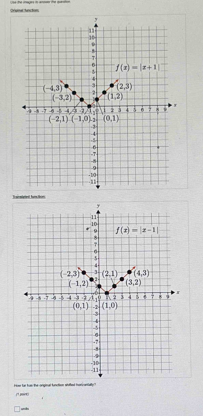 Use the images to answer the question.
Original function:
Translated function:
How far has the original function shifted horizontally?
(1 point)
units