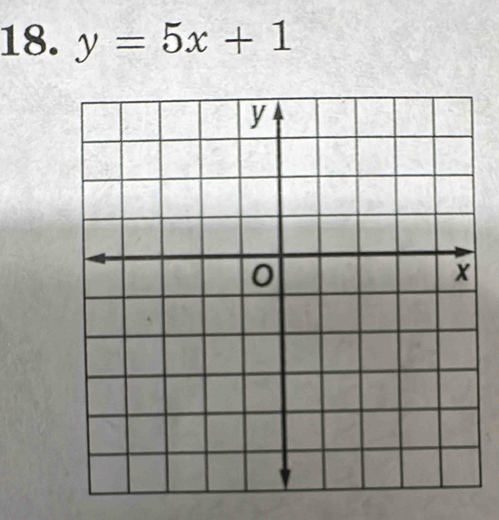 y=5x+1