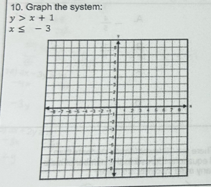 Graph the system:
y>x+1
x≤ -3