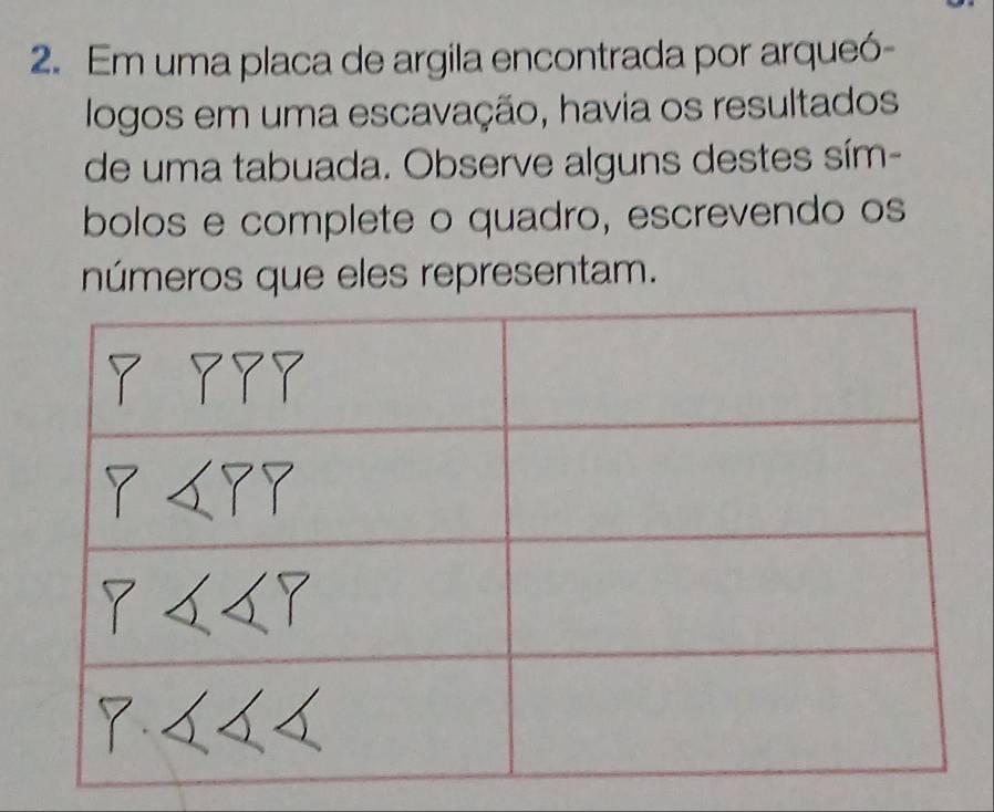 Em uma placa de argila encontrada por arqueó- 
logos em uma escavação, havia os resultados 
de uma tabuada. Observe alguns destes sím- 
bolos e complete o quadro, escrevendo os 
números que eles representam.