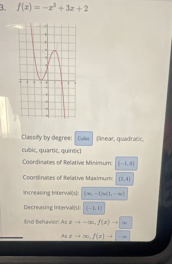 f(x)=-x^3+3x+2
Classify by degree: Cubic (linear, quadratic, 
cubic, quartic, quintic) 
Coordinates of Relative Minimum: (-1,0)
Coordinates of Relative Maximum: (1,4)
Increasing Interval(s): (∈fty ,-1)u(1,-∈fty )
Decreasing Interval(s): (-1,1)
End Behavior: As xto -∈fty , f(x)to ∈fty
As xto ∈fty , f(x)to [-∈fty