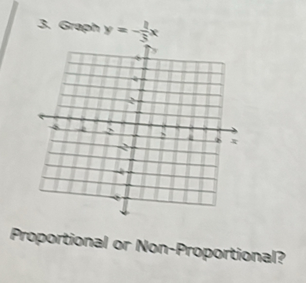 Graph y=- 1/3 x
Proportional or Non-Proportional?