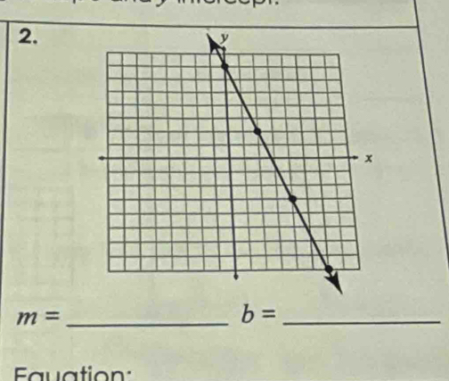 m=
_ b=
Fauation: