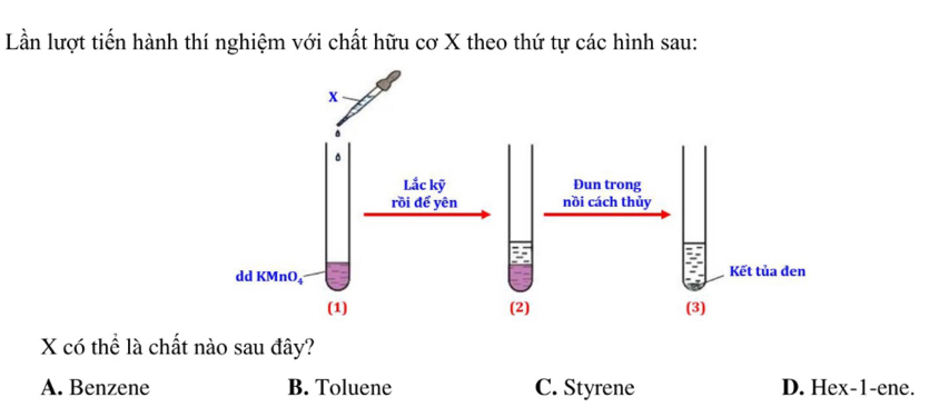 Lần lượt tiến hành thí nghiệm với chất hữu cơ X theo thứ tự các hình sau:
X có thể là chất nào sau đây?
A. Benzene B. Toluene C. Styrene D. Hex-1-ene.