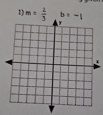 m= 2/3  b=-1