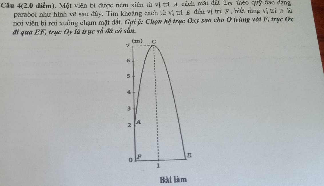 Câu 4(2.0 điểm). Một viên bi được ném xiên từ vị trí A cách mặt đất 2m theo quỹ đạo dạng 
parabol như hình vẽ sau đây. Tìm khoảng cách từ vị trí E đến vị trí F, biết rằng vị trí E là 
nơi viên bi rơi xuống chạm mặt đất. Gợi ý : Chọn hệ trục Oxy sao cho O trùng với F, trục Ox
đi qua EF, trục Oy là trục số đã có sẵn. 
Bài làm