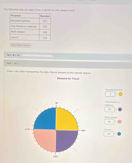 The following data are taken from a survey on why people travel.
Send data to Excel
Part: 0 / 2
Part 1 of 2
Draw a pie chart representing the data. Round answers to the nearest degree.
Reasons for Travel
Personal business
。
Visit friends or
relatives
90 。
Work-related
90 0
Leisure
90 。