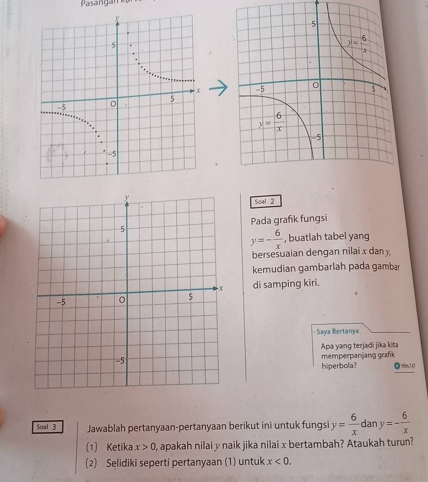 Soal 2
Pada grafik fungsi
y=- 6/x  , buatlah tabel yang
bersesuaian dengan nilai x dan y
kemudian gambarlah pada gambar
di samping kiri.
· Saya Bertanya
Apa yang terjadi jika kita
memperpanjang grafk
hiperbola? Hlm.147
Soal 3 Jawablah pertanyaan-pertanyaan berikut ini untuk fungsi y= 6/x  dan y=- 6/x 
(1) Ketika x>0 , apakah nilai y naik jika nilai x bertambah? Ataukah turun?
(2) Selidiki seperti pertanyaan (1) untuk x<0.