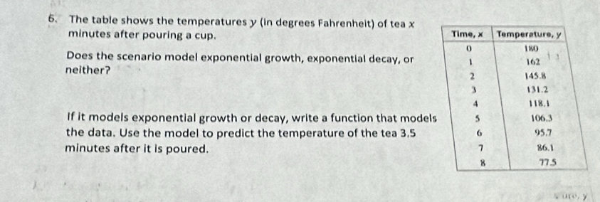 The table shows the temperatures y (in degrees Fahrenheit) of tea x
minutes after pouring a cup. 
Does the scenario model exponential growth, exponential decay, or 
neither? 
If it models exponential growth or decay, write a function that model 
the data. Use the model to predict the temperature of the tea 3.5
minutes after it is poured. 
s u. y