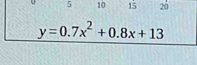 5 10 15 20
y=0.7x^2+0.8x+13