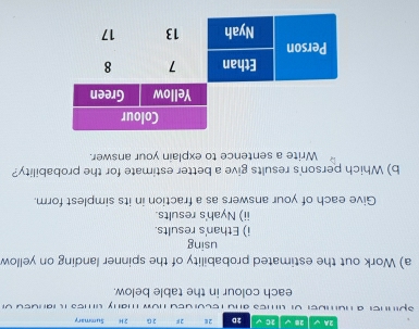 2A √ 28 √ 2C 2D 2ε 2 F 2 G 2 H Summary 
Sier a numper on umes a n d r e o m any umco i nusu v 
each colour in the table below. 
a) Work out the estimated probability of the spinner landing on yellow 
using 
i) Ethan's results. 
ii) Nyah's results. 
Give each of your answers as a fraction in its simplest form. 
b) Which person's results give a better estimate for the probability? 
Write a sentence to explain your answer.