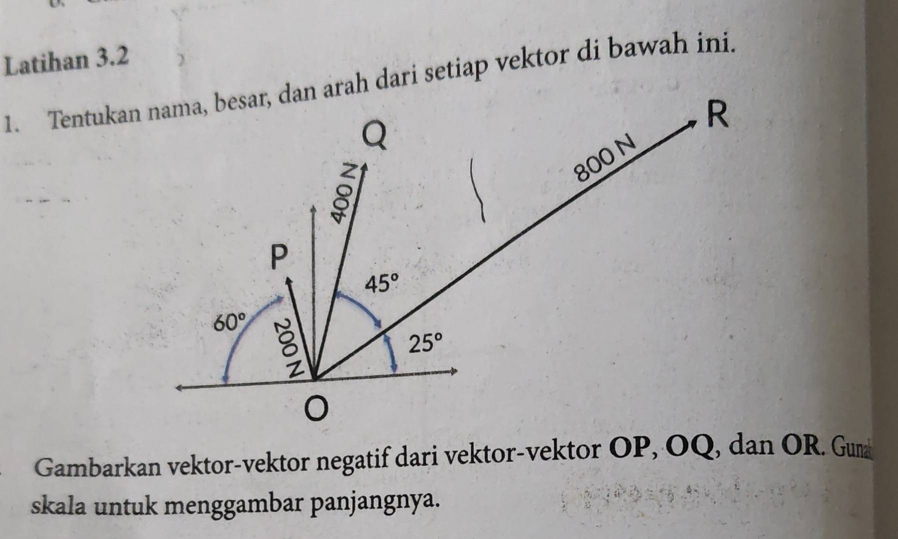 Latihan 3.2
1. Tentukah dari setiap vektor di bawah ini.
Gambarkan vektor-vektor negatif dari vektor-vektor OP, OQ, dan OR. Guma
skala untuk menggambar panjangnya.